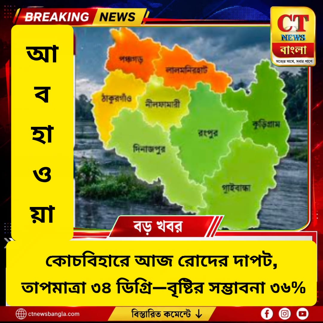 কোচবিহারে আজ রোদের দাপট, তাপমাত্রা ৩৪ ডিগ্রি; বৃষ্টির সম্ভাবনা ৩৬%
