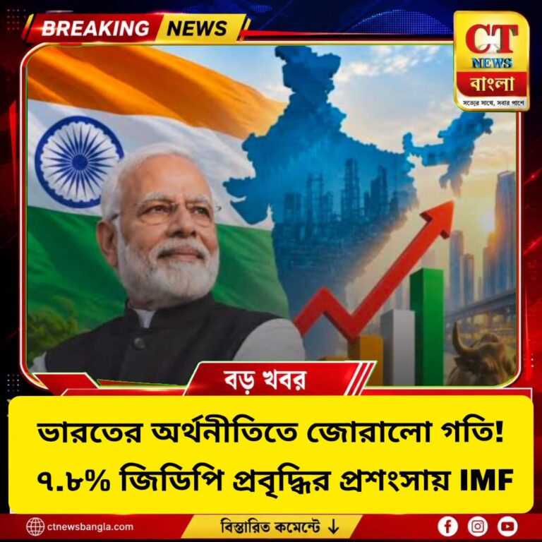 ভারতের অর্থনীতিতে জোরালো গতি, ৭.৮% GDP বৃদ্ধির প্রশংসায় IMF